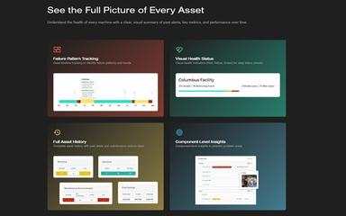AssetWatch Full View Of Every Asset
