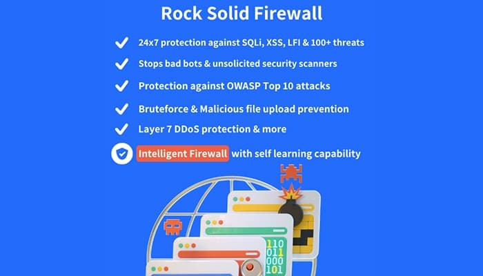 Astra Security All In One Protection Suite