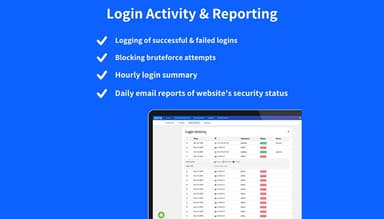 Astra Security Real Time Monitoring And Blacklisting