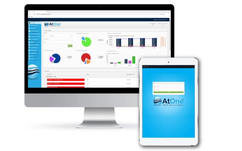 AtOne Analytics
