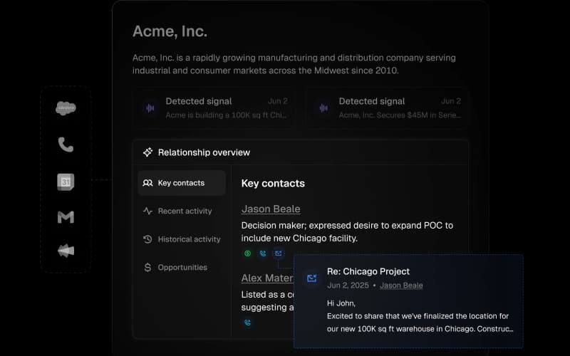 Athean Overview
