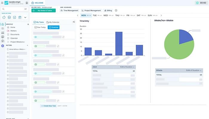 Attornaid Gain Insights Into Various Aspects Of Your Operations