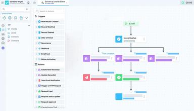 Attornaid Streamline Workflows And Boost Efficiency With Automation