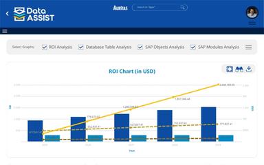 Auritas Automating your Archiving