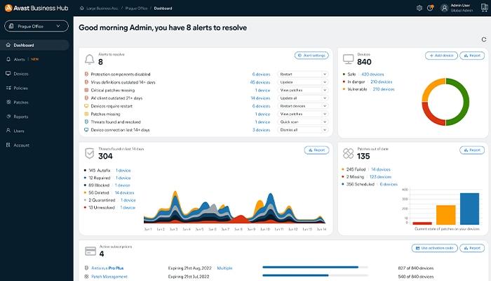 Avast Small Office Protection