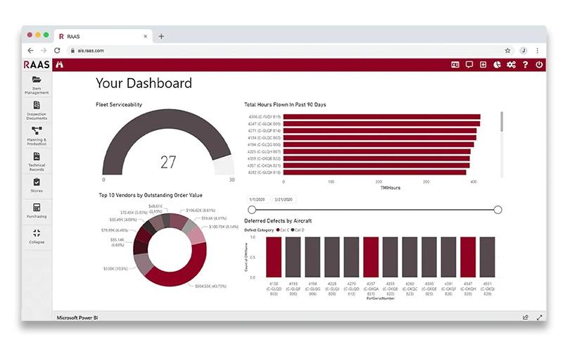 Aviation InterTec Services Dashboard