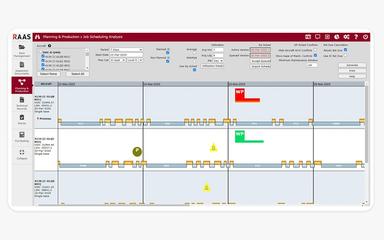 Aviation InterTec Job Scheduling