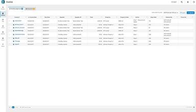 AvidXchange invoice queue tabs screenshot