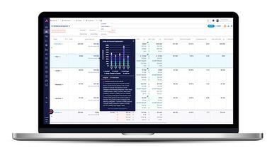 Aviso Forecasting Deal Intelligence and GTM Collaboration