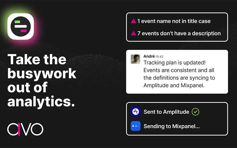 Avo Busywork Analytics