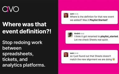 Avo Event Definition