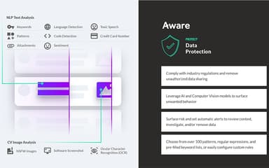 Aware Data Protection