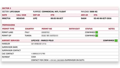 Flight brief