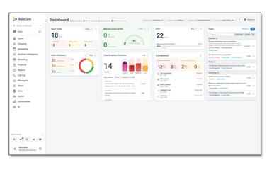 AxisCare Operational Dashboard