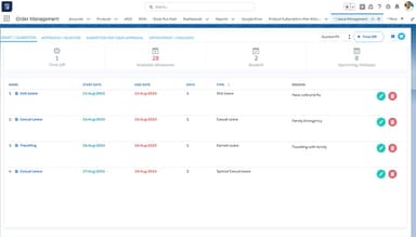 Axolt ERP Employee leave management