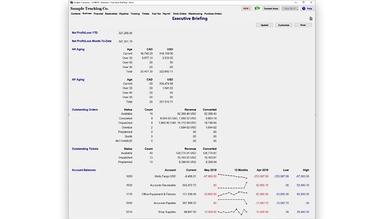 Axon executive briefing