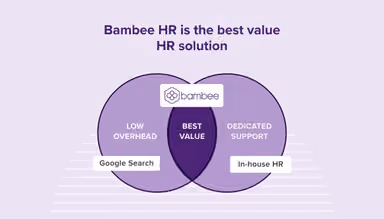 Bambee HR is the best value HR solution