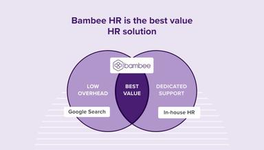 Bambee HR is the best value HR solution
