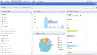 Invoice administration overview