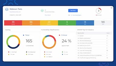 Beagle Security Application Dashboards