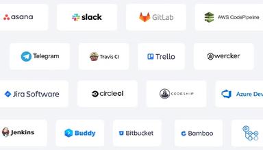 Beagle Security Integrations with popular apps