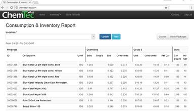 Consumption And Inventory Report