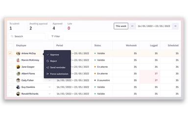 Beeye Data Insights