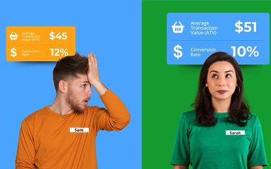 Bellwether ATV Vs Conversation Rate