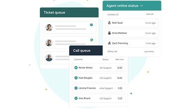 Best Customer Service Software for Travel 2024 FocalScope