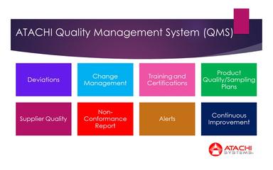 ATACHI SYSTEMS Quality Management
