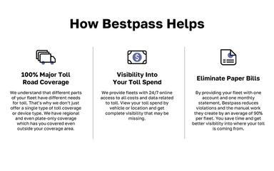 Bestpass Offers 24 By7 Online Access