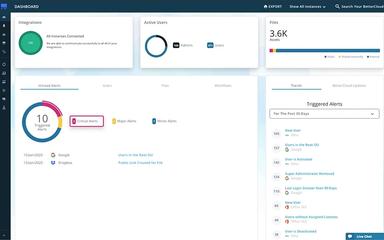 BetterCloud Dashboard
