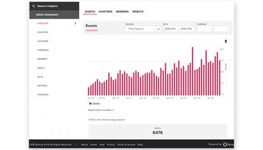 Bevy-Deep-Analytics-with-Threaded-Data