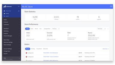 BigCommerce Store Statistics