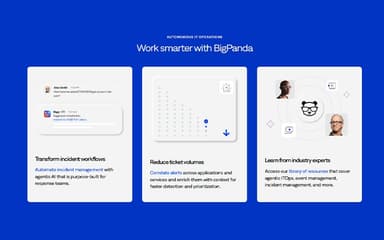BigPanda Work Smarter