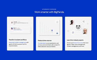 BigPanda Work Smarter