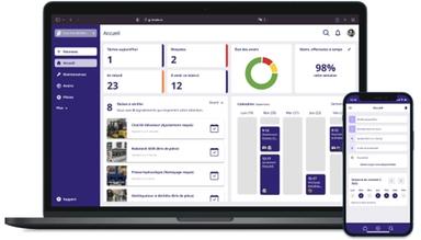 Binder CMMS Dashboard, Reports and KPIs