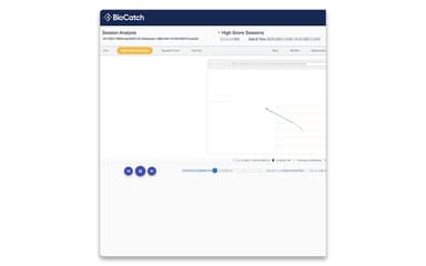 BioCatch Session Analysis