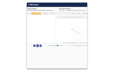 BioCatch Session Analysis