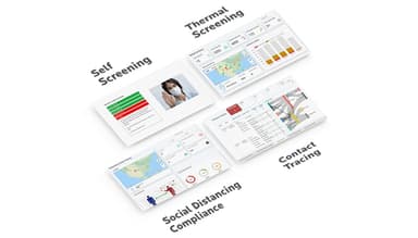 Birlasoft Analytics For Thermal Screen & Contact Tracing