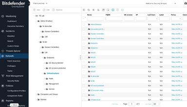 Bitdefender GravityZone Network monitoring dashboard view