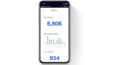 Bites Advanced dashboard with full analytics and insights