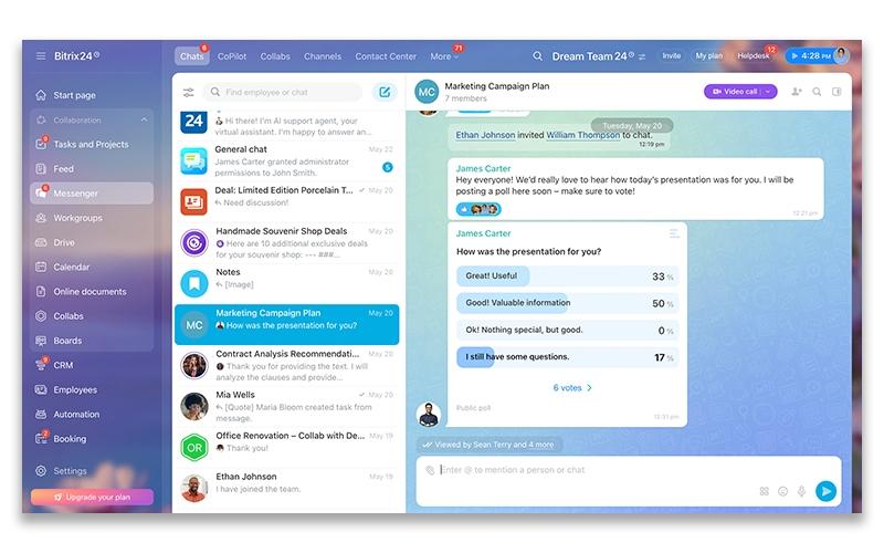 Bitrix24 Collaboration 2025