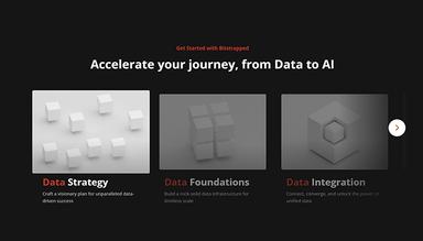 Bitstrapped Accelerate Your Journey