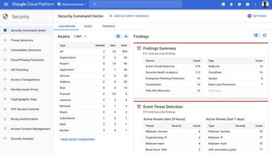 Bitstrapped Security Command Center