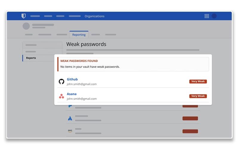 Bitwarden Passwords