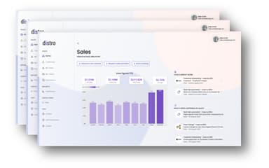 Bizagi Distro Sales