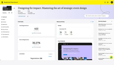 Bizzabo Dynamic Event Dashboard