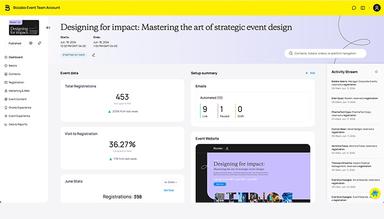 Bizzabo Dynamic Event Dashboard