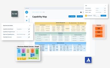 Bizzdesign Business Capability Architecture